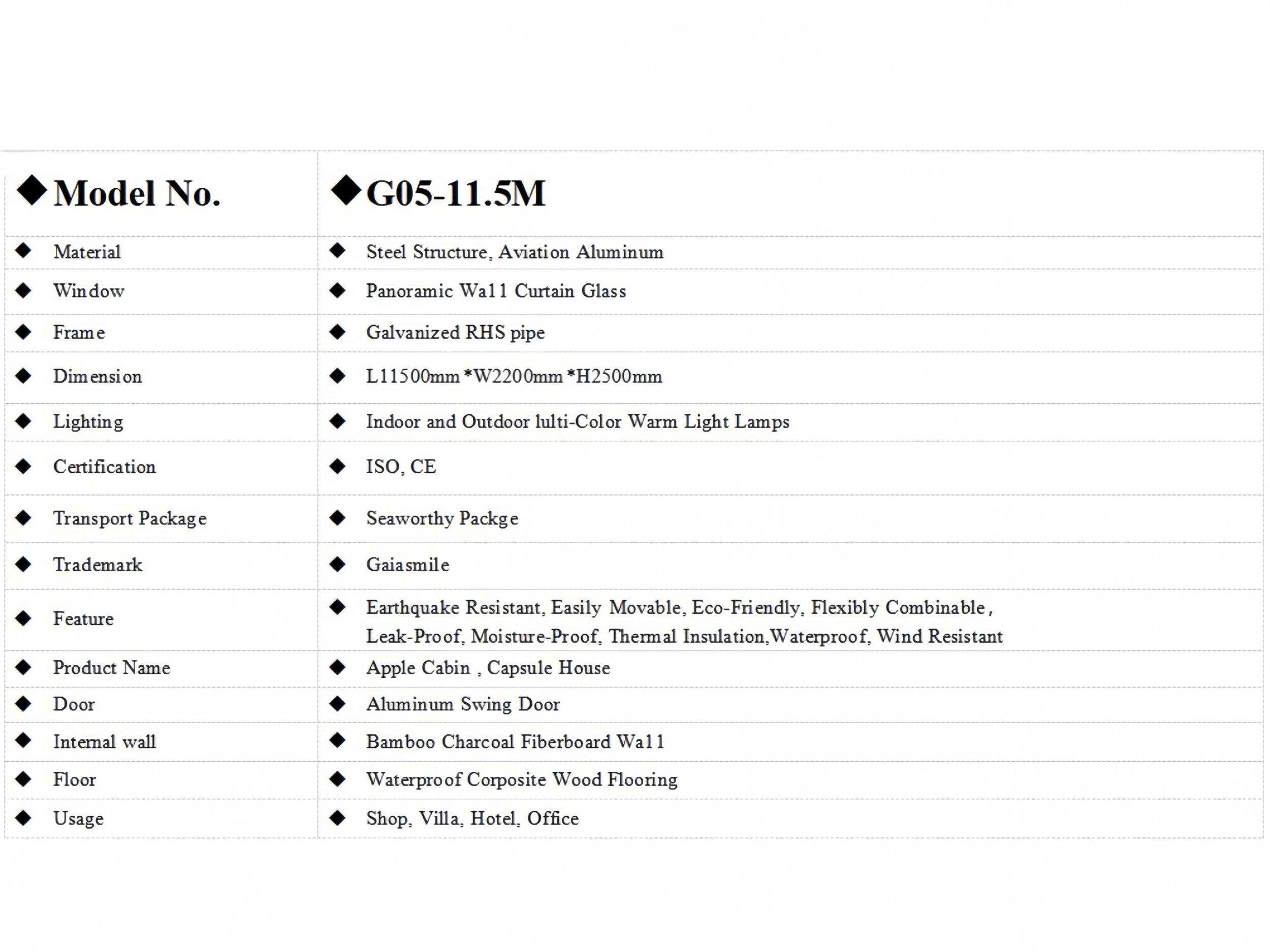 gsm005